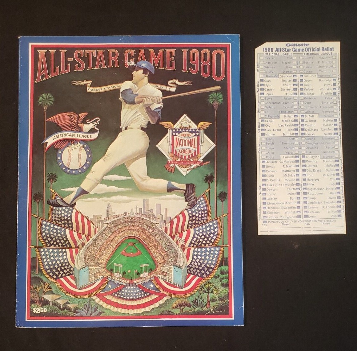 Los Angeles Dodgers 1980 Vintage MLB Programs for sale | eBay