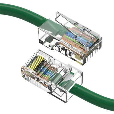 0.5FT Cat5e RJ45 Ethernet LAN Network UTP Non-Booted Patch Cable Copper Green - Image 1 of 4