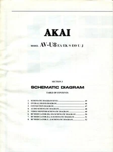 Vintage Akai Modell AV-U8/EA/EK/S/EO/U/J Stereo Receiver Schemadiagramm - Bild 1 von 2