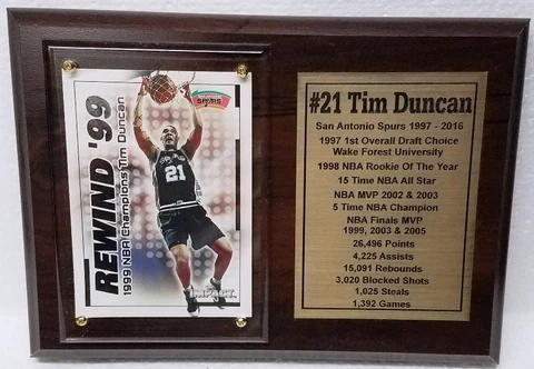 San Antonio Spurs Tim Duncan Basketball Card Plaque Cover