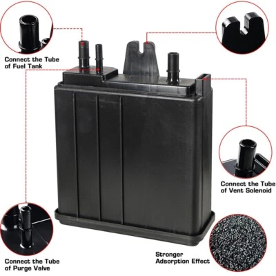 Vasilha de carvão evaporativa para Chevrolet Tahoe GMC Yukon 2004-2016 - Imagem 1 de 4