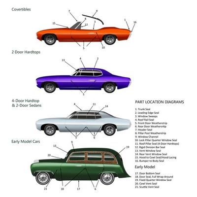 Restripa meteorológica de canal de funcionamiento de vidrio para Ford Falcon Maverick 1963-1965 sedán de 2 puertas Foto 1 de 4