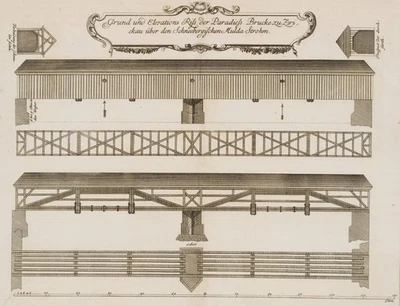 J. STÖR (18.Jhd), Paradiesbrücke in Zürich, KSt. Gegenständlich Technologie 1800 - Bild 1 von 4