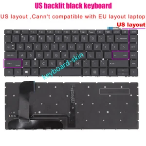 New US Without Frame Backlit Keyboard For HP Zbook Studio G7 mobile Workstation - Picture 1 of 5