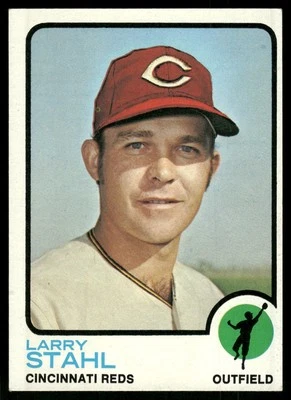 #533 Larry Stahl 1973 Topps - Image 1 of 2