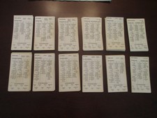 1970 Original Stratomatic Baseball complete NL teams 20 cards 12 Team