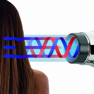 Secador de pelo profesional GAMMA+ Relax Silent Luxuryl negro - Imagen 1 de 1