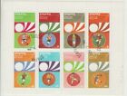 Stamps 1974 Staffa Scotland world cup soccer football Munich mini sheet cto