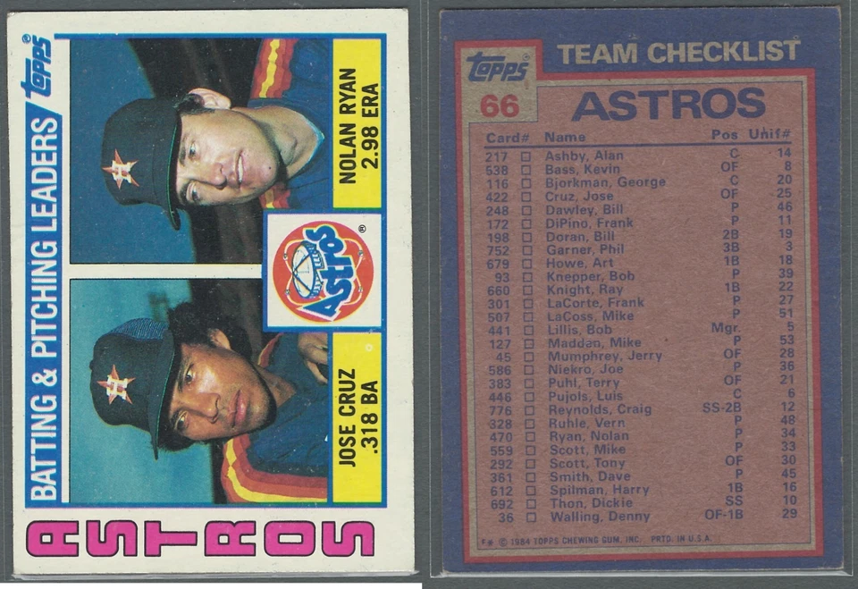 1984 Topps - Lista de verificación del equipo Nolan Ryan, José Cruz #66 Foto 1 de 1