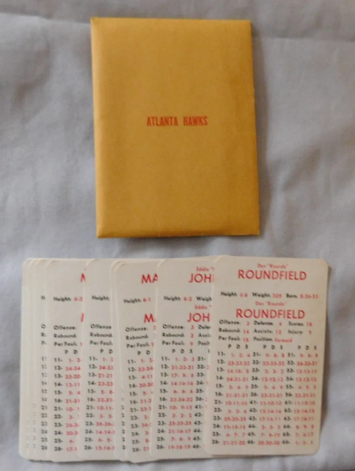Juego de cartas (10) de la temporada 1980-81 APBA Atlanta Hawks APBA Foto 1 de 1