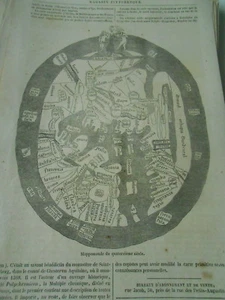 La Mappemonde de Ranulphe 14è siècle 1847 Gravure Print Article - Bild 1 von 1