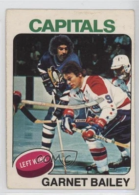 1975-76 O-Pee-Chee Garnet Bailey #284 - Image 1 of 2