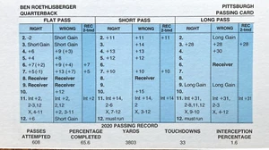 2020 Pittsburgh Steelers NFL Strat-O-Matic Football (12-4)  -Mint - 18 Cards - Picture 1 of 2