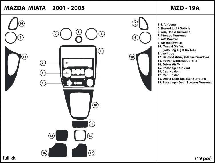 Kit de molduras de tablero de fibra de carbono real para Mazda Miata 2001-2005 superposición interior Foto 1 de 1