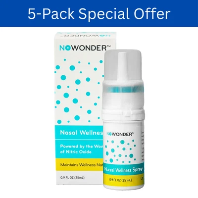 5-PACK NOWONDER (anteriormente enovid) SaNotize spray nasal de óxido nítrico - Imagen 1 de 4