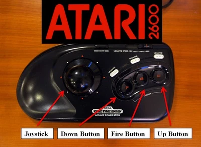 Sega Arcade Modded Controller Joystick for Atari 2600 & 7800 Mod 2600+ & 7800+ - Image 1 of 4