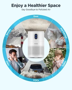 Air Purifiers for Home Large Room up to 1076 ft², H13 True HEPA Air Filter Cl... - Picture 1 of 12
