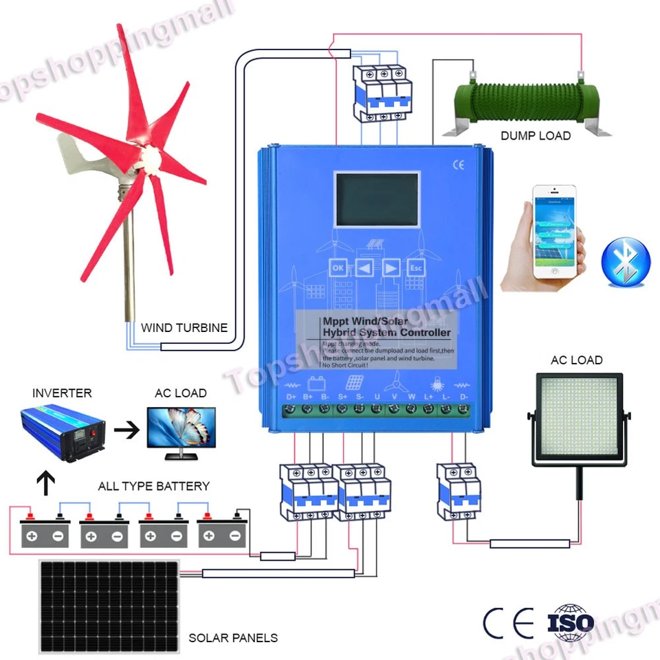2000W Solar Wind Hybrid MPPT Boost Charge Controller 12V/24V 48V App Bluetooth - Image 1 of 4