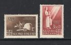 Finlandia 1943 HEŁM ŻOŁNIERZY, MATKA I DZIECI, CZERWONY KRZYŻ MNH Sc B58-59