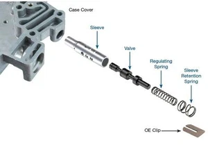 Kit de válvulas Sonnax 4T65E 4T65-E transmisión Sonnax AFL 84596-02K - Imagen 1 de 1