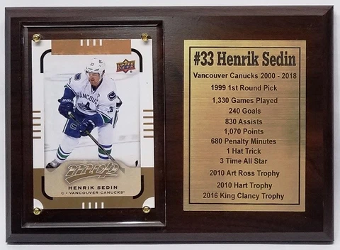 Vancouver Canucks Henrik Sedin Hockey Card Plaque Cover