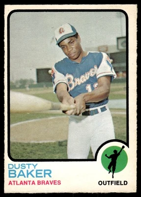 1973 O-Pee-Chee Dusty Baker Atlanta Braves #215 - Image 1 of 2