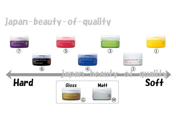 Made in JAPAN NAKANO Hair Styling Wax 90g Hair color discoloration prevention - Image 1 of 1