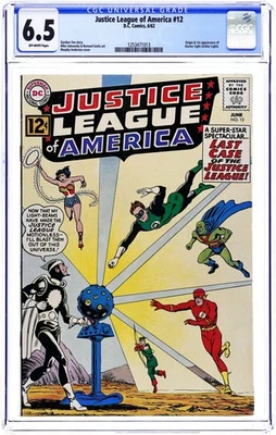 Justice League Of America #12 CGC 6.5 1962 1253471013 - Immagine 1 di 2