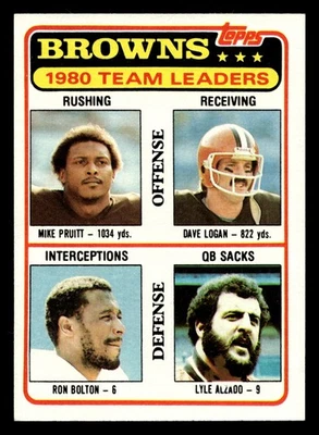 Mike Pruitt / Logan / Bolton / Alzado 1981 Topps #113 Team Checklists Browns - Image 1 of 2