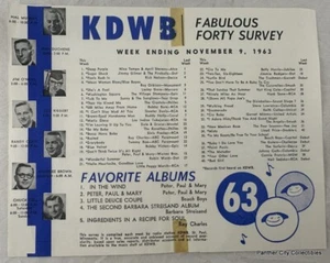 1963 Top 40 Radio Survey KDWB Radio St Paul Elvis Presley Beach Boys + - Picture 1 of 3