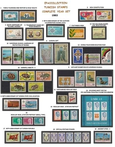 TÜRKEI 1983, KOMPLETTER JAHRGANGSSATZ, ENTHÄLT AMTLICHE UND ENDGÜLTIGE BRIEFMARKEN, POSTFRISCH - Bild 1 von 1