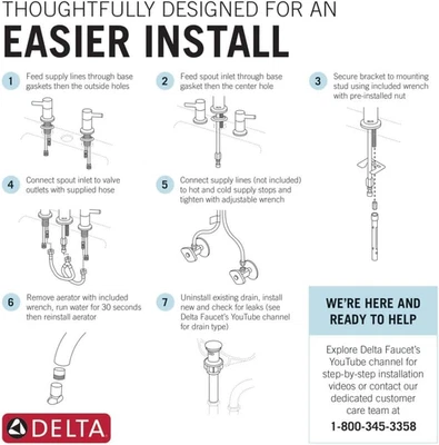 Geist Matte Black Bathroom Faucet 3 Hole, 8 Inch Widespread Bathroom Sink Fau... - Image 1 of 4