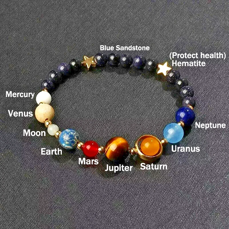 2025Lo último Ocho Planetas Chakra Cuentas Sistema Solar Curación Niñas Mujer Pulsera Foto 1 de 4