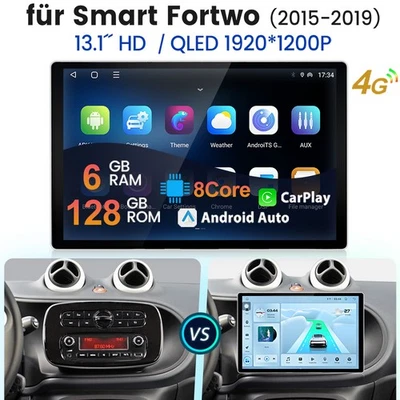 13.1" Autoradio 6+128GB Android14 GPS Navi 4G Für Smart Forfour Fortwo 453 15-19 - Bild 1 von 4