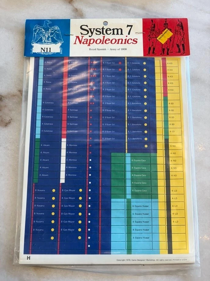 GDW System 7 Napoleonics Set N11 Royal Spanish Army 1808 - Image 1 of 1