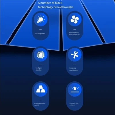 2X Car LED Headlight Fog Light 50000H 12000LM 60W H4 H1 H3 Brightness Upgrade - Image 1 of 3