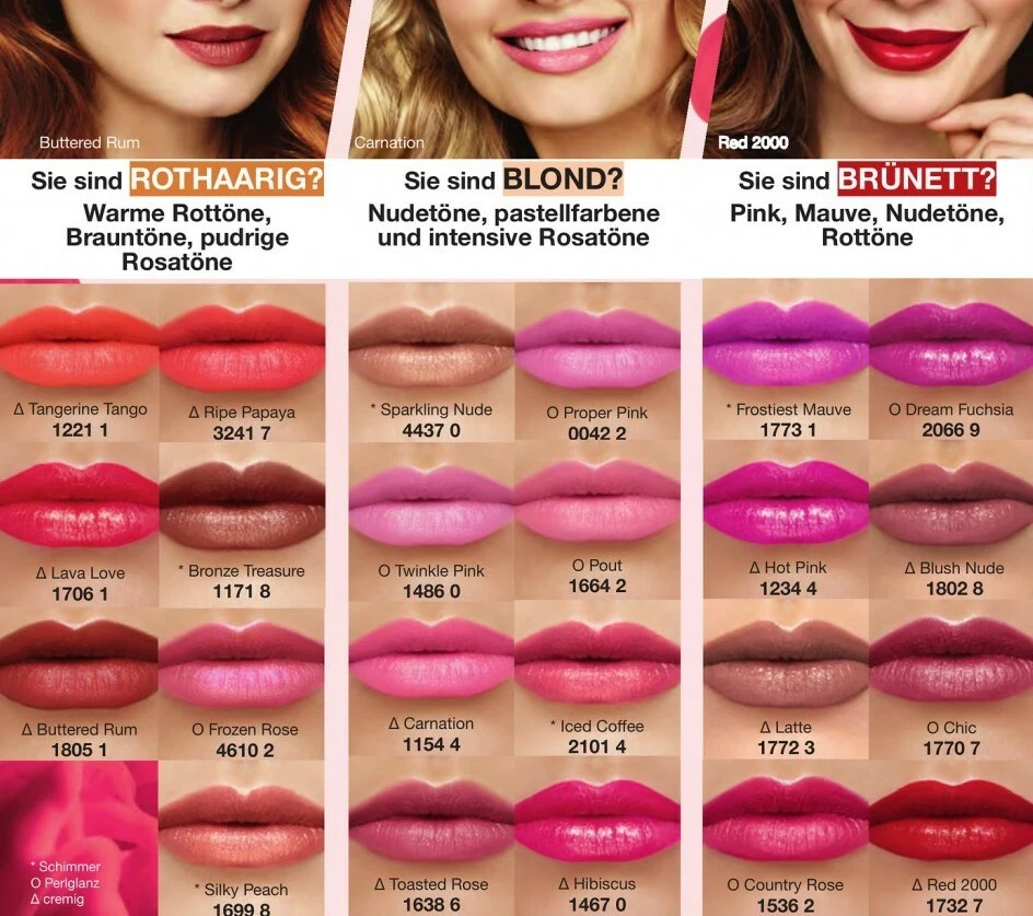 Avon True Colour Lippenstift mit selbsterneuernden Pigmenten /satte Farbe LSF 15 - Bild 1 von 1