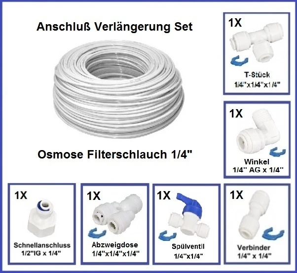 PLANET-AQUA Wasser Adapter Anschluss SET für Side by Side Kühlschrank Filter Osmoseanlage