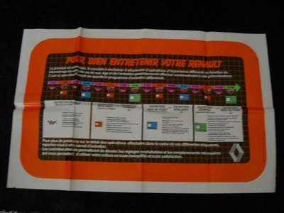 AFFICHE POSTER RENAULT - POUR BIEN ENTRETENIR VOTRE VOITURE - Photo 1/4