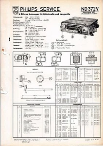 Manual de servicio Philips ND 372 V, Paladin 372  - Imagen 1 de 1