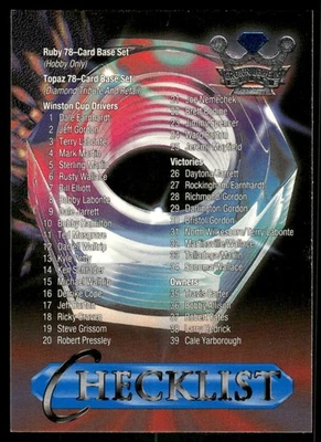 1996 Crown Jewels Elite Retail Blue #77 Checklist - RAC - Image 1 of 2