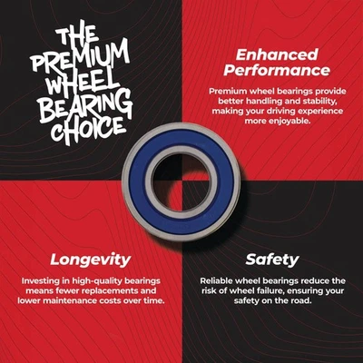 All Balls Wheel Bearing Kit Rear For Kawasaki KLX110 02-12 / KLX110L 10-12 - Image 1 of 2