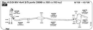 MARMITTA CENTRALE PER TOYOTA Rav 4 2.0i 16V 4X4 3/5p 1998 cc 150 cv/110 kw Cat 0 - Imagen 1 de 1