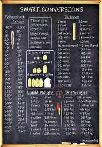SMART CONVERSION CHALKBOARD FRIG PHOTO MAGNET - GOOD AS A GIFT & FOR YOU - Picture 1 of 3