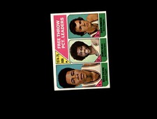 1975 Topps 224 Mack Calvin/James Silas/Dave Robisch LL VG-EX #D1,210501