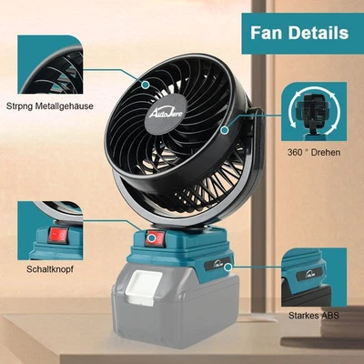 AUTOJARE Ventilador Para Makita 18V Ventilador Eléctrico Exterior con USB Sin Batería