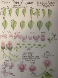 Tole Painting Technique Laminated Worksheet: Roses & Leaves - Jamie Mills Price - Picture 1 of 1