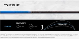 BRAND NEW ALDILA TOUR BLUE ATX 85 STIFF DRIVER SHAFT .335 335 S UNCUT 46" - Picture 1 of 1
