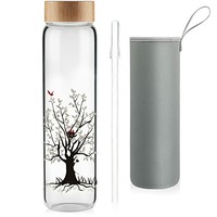 32 oz Ferexer Sports Glass Water Bottle with Silicone Sleeve 16 oz 32 oz Ferexer Sports Glass Water Bottle with Silicone Sleeve 16 oz