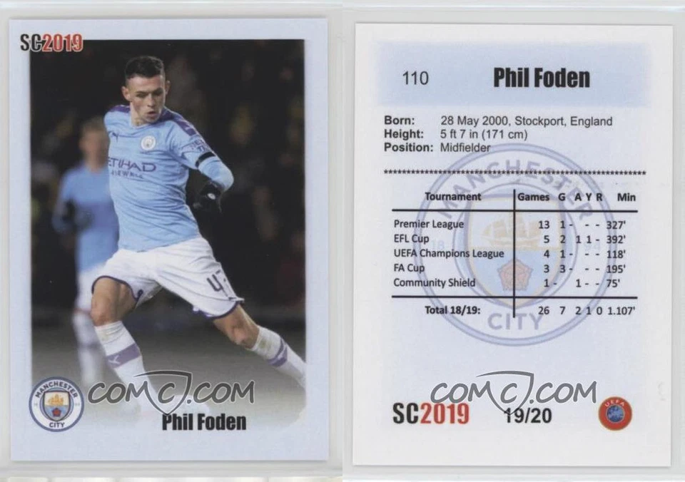 Futebol Phil Foden azul 19/20 2018-19 SC2019 - Imagem 1 de 1